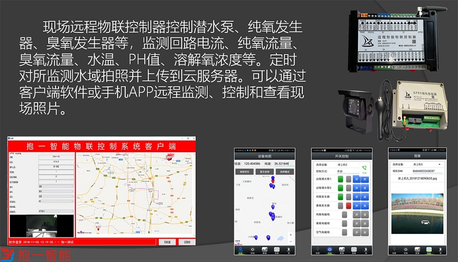 青岛抱一智能河道治理远程监测物联系统